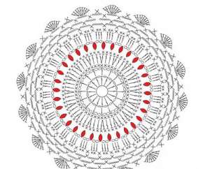金刚经如何回向婚姻